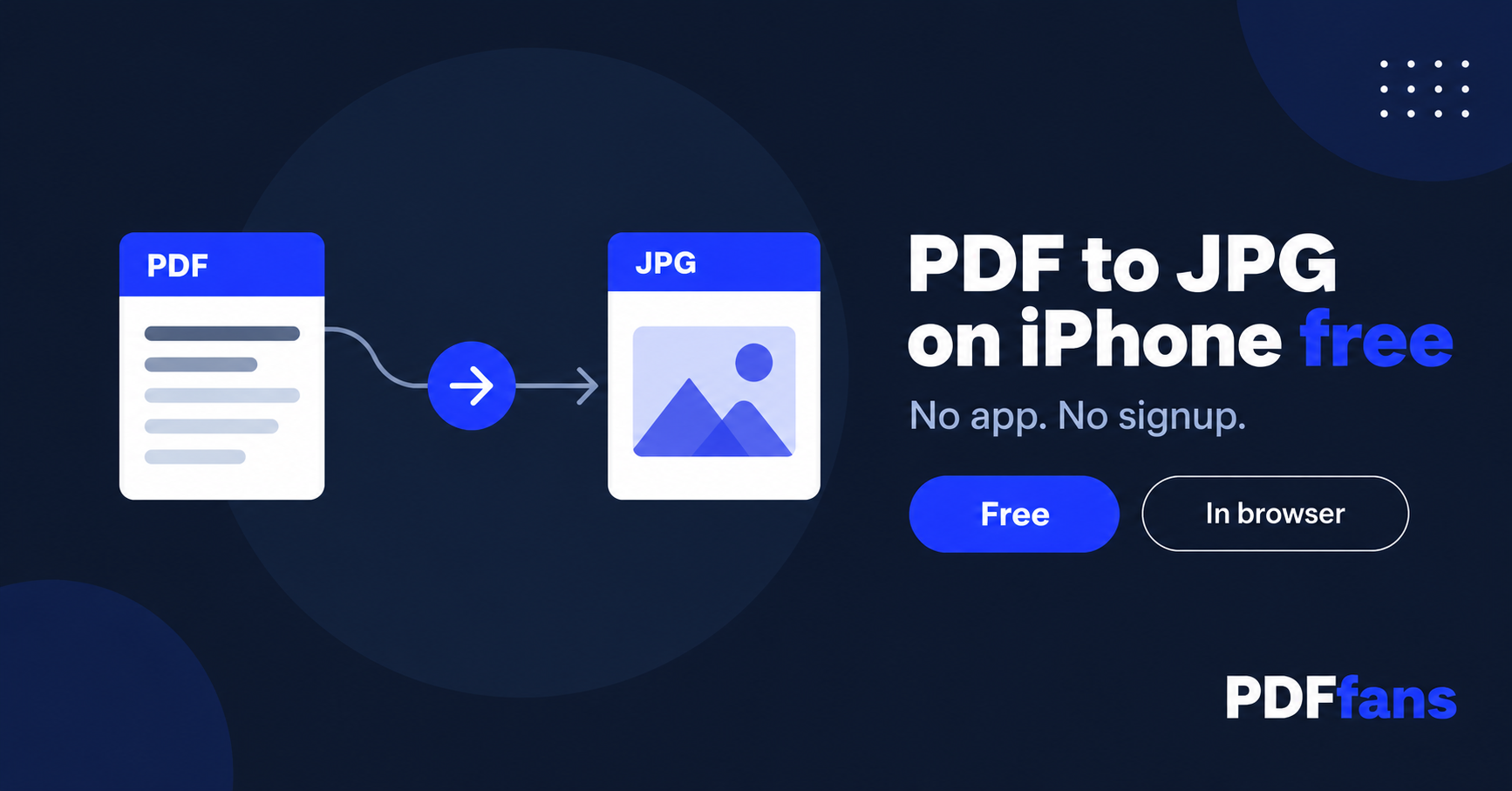How to Convert a PDF to JPG on iPhone (Free, No App Needed)