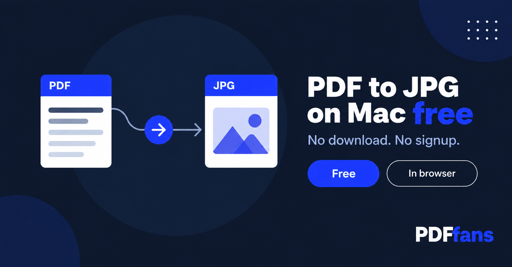 How to Convert a PDF to JPG on Mac (2 Free Ways)
